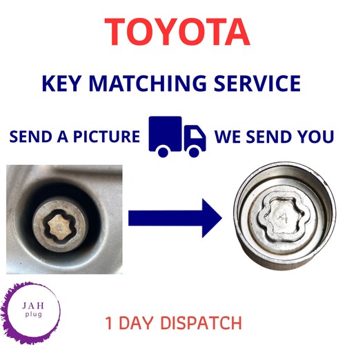 Security master locking - master,