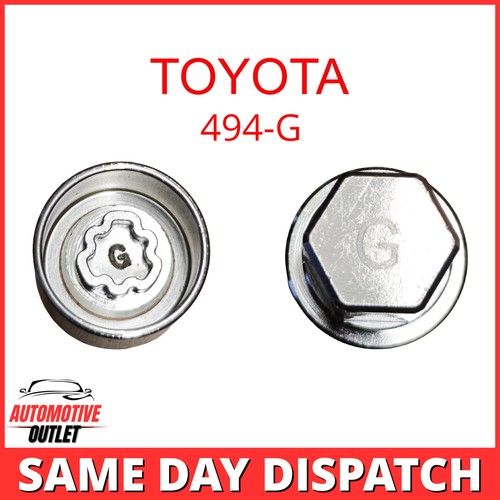 Wheel security key - security,